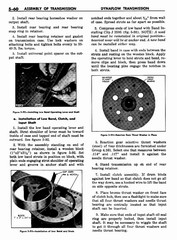 06 1957 Buick Shop Manual - Dynaflow-060-060.jpg